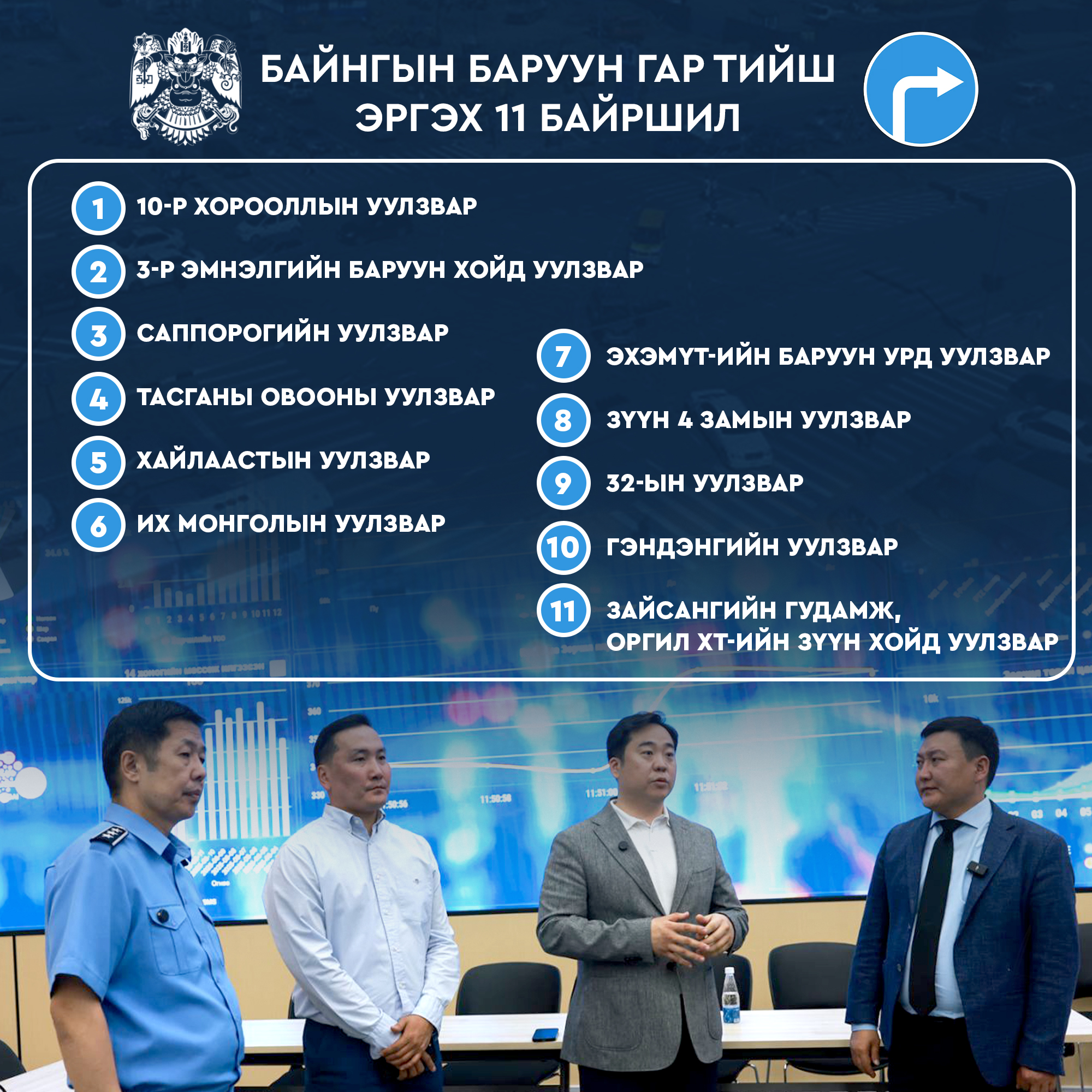Явган зорчигчид зам тавьж өгөөд баруун эргэх 11 уулзварыг танилцуулав