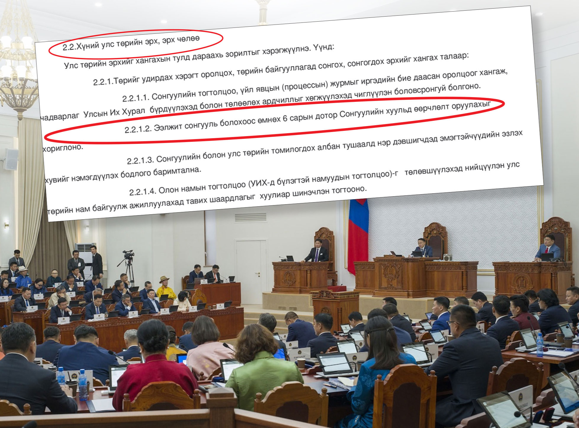 Парламент нь ч хэрэгжүүлдэггүй Хүний эрхийн үндэсний хөтөлбөр