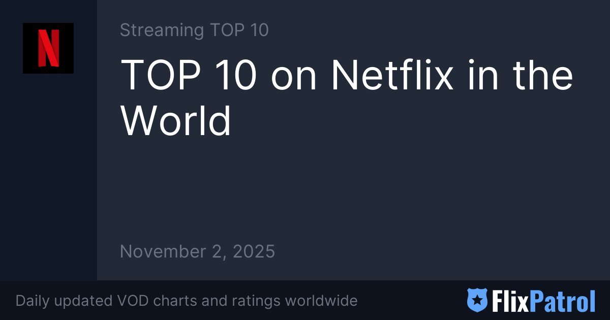 Netflix-ийн Топ 10 контент: 2025 оны 11-р сарын шинэчлэлт
