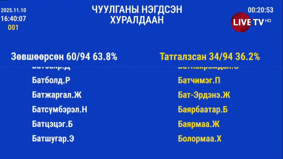 🔴Монгол Улсын Их Хурлын 2025 оны намрын ээлжит чуулган