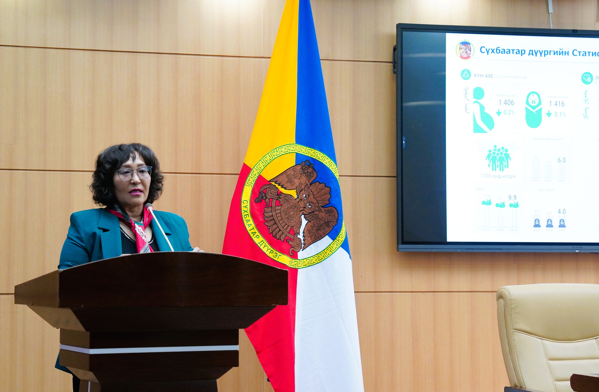 СБД: "Хүүхдүүд бид статистикт хэрхэн оролцдог вэ” сэдвийн хүрээнд хичээл заажээ