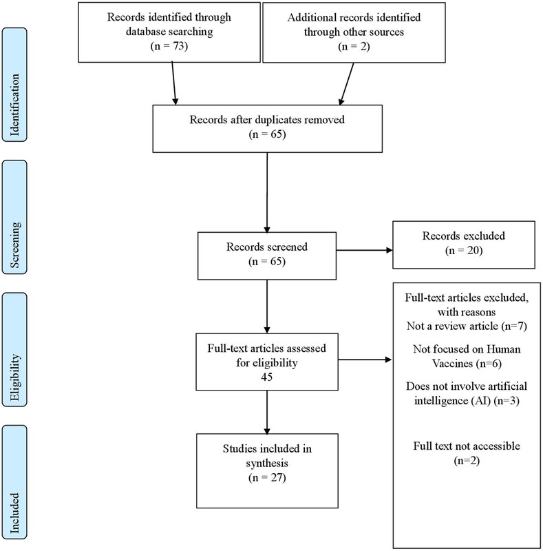 Хорт хавдрын эмчилгээнд шинэ вакцин, эмүүдийн дэвшил
