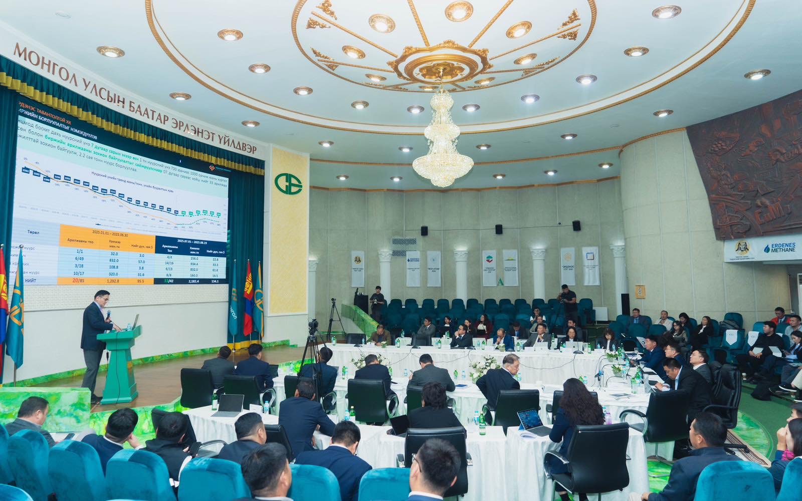 “Эрдэнэс Монгол” нэгдлийн 2025 оны эхний хагас жилийн үйл ажиллагаа, бүтээн байгуулалт, өвөлжилтийн бэлтгэл байдал зөвлөгөөн боллоо