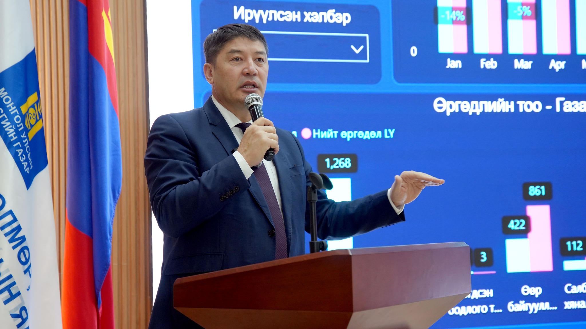 Нийгмийн сайн сайхан байдлын үзүүлэлтийг 20 хувиар өсгөнө