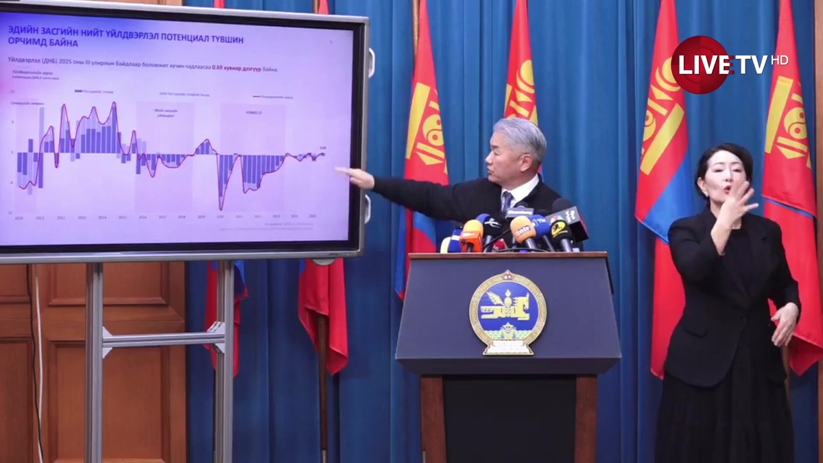 🔴Засгийн газрын хуралдаанаас гаргасан шийдвэрийг танилцуулж байна