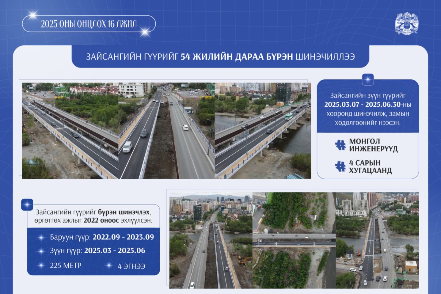 Зайсангийн гүүрийг 54 жилийн дараа бүрэн шинэчилжээ