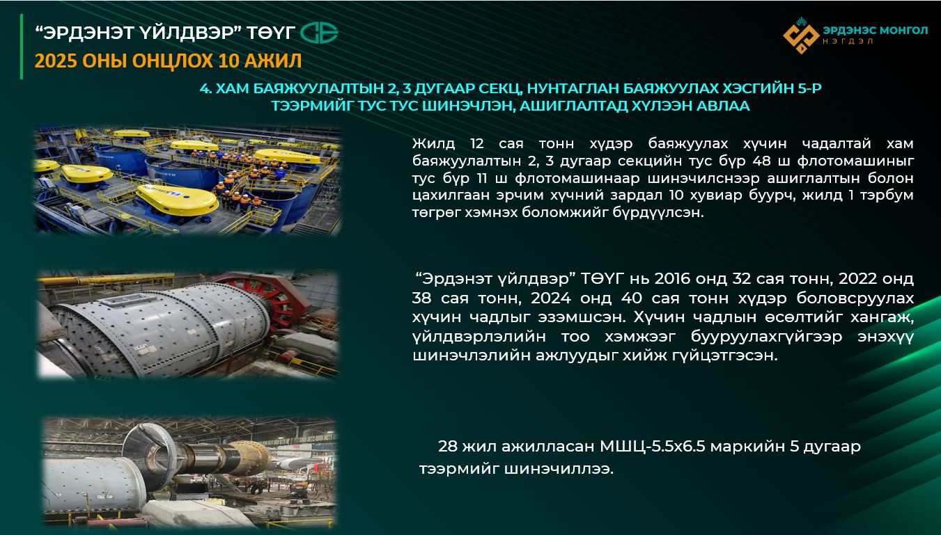 Эрдэнэт үйлдвэр жилд 12 сая тонн хүдэр баяжуулах хүчин чадалтай боллоо