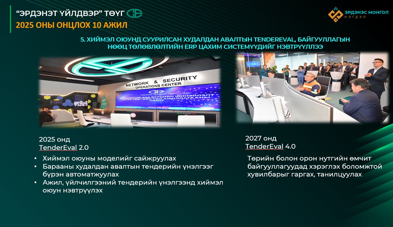 Эрдэнэт үйлдвэр хиймэл оюунд суурилсан худалдан авалтын цахим системүүдийг нэвтрүүллээ