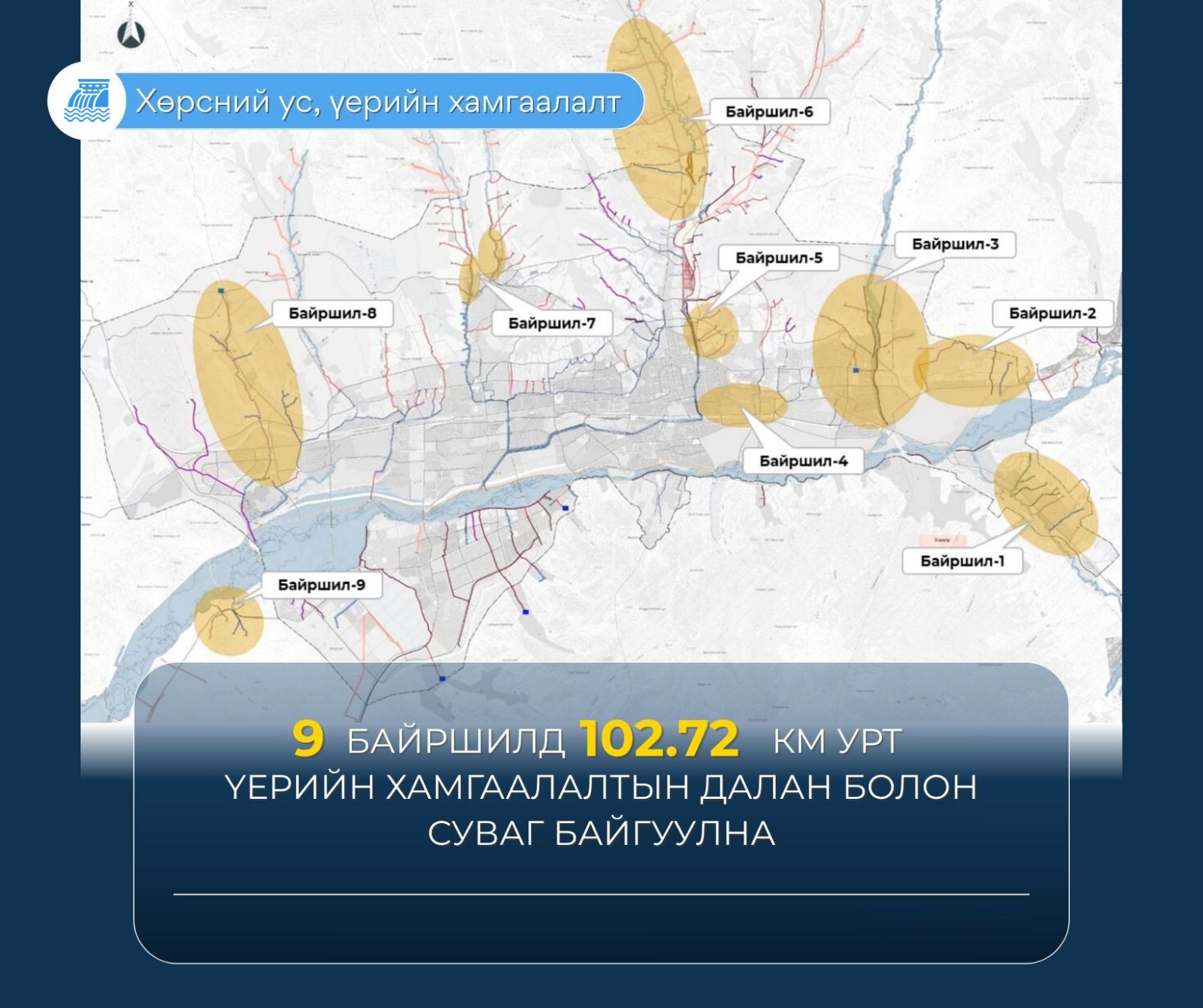 Нийслэлийн есөн байршилд 102.7 км урт үерийн хамгаалалтын далан, суваг байгуулна
