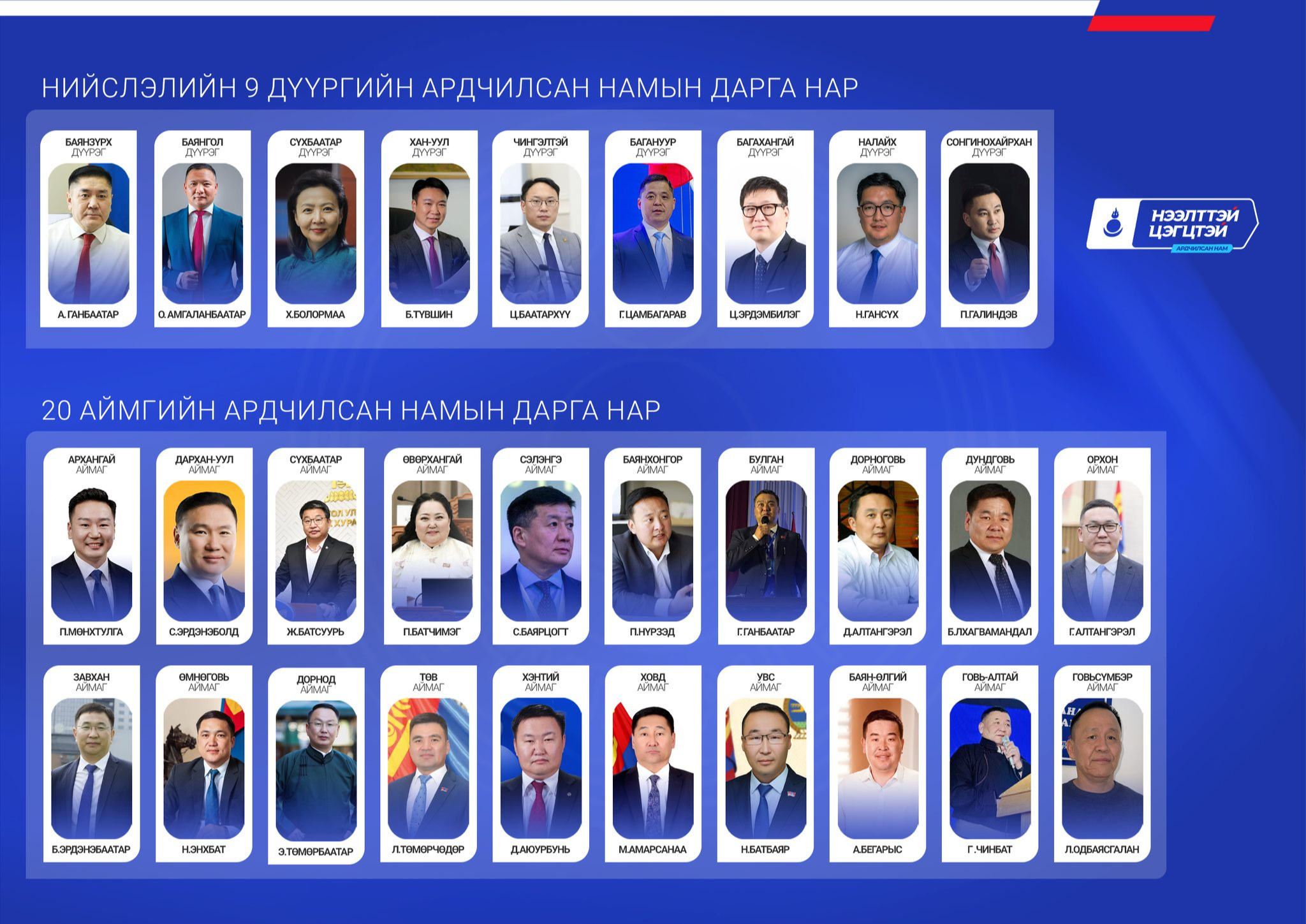 Ардчилсан намын шинэ дарга нар