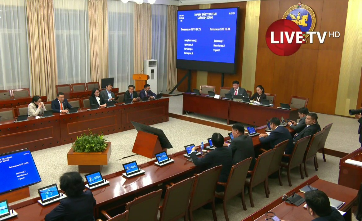 🔴  Т.Доржханд, Л.Мөнхбаатар, Н.Учрал нар Г.Занданшатарыг Ерөнхий сайдаас чөлөөлөгдөх хүсэлтэд татгалзсан санал өгчээ