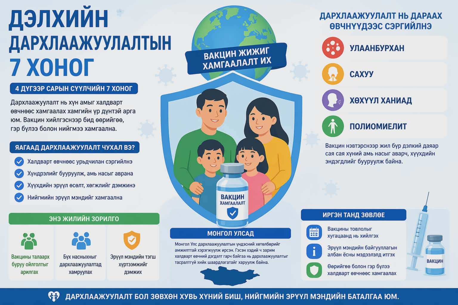 Дэлхийн дархлаажуулалтын долоо хоног тохиож байна