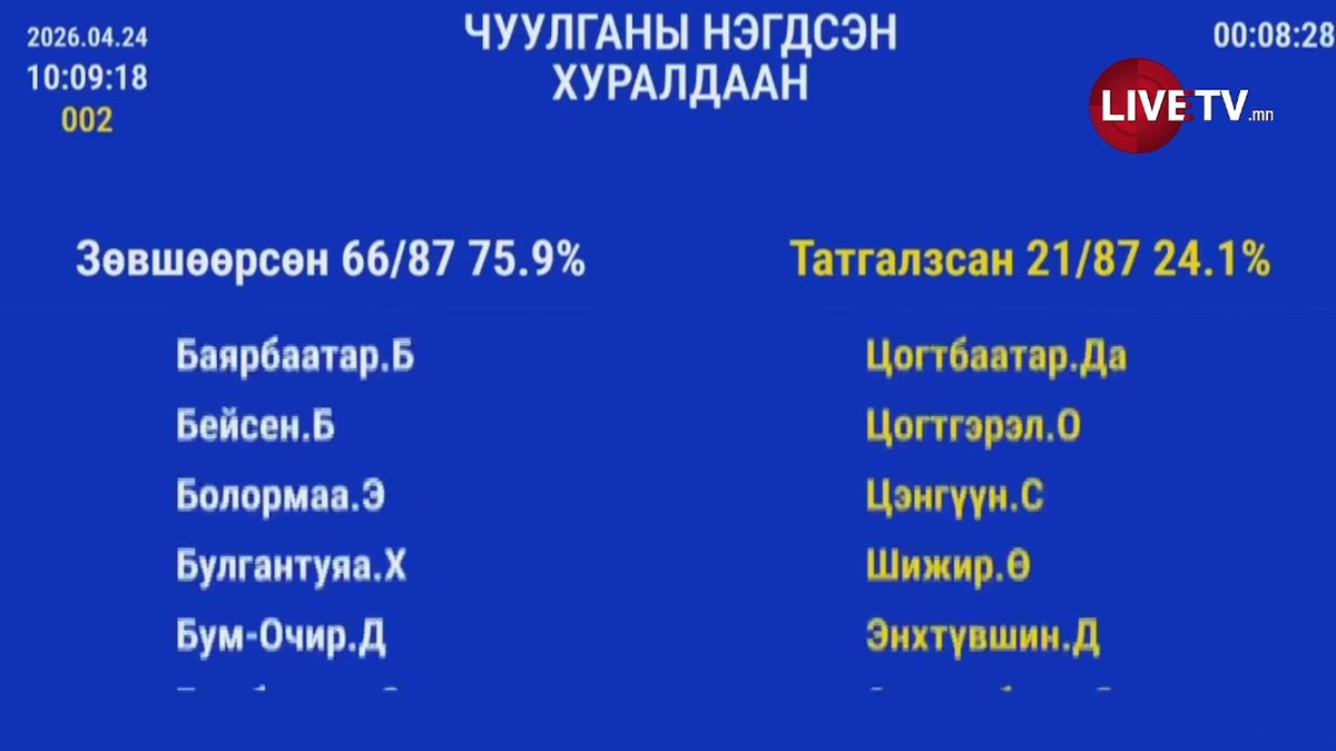 🔴УИХ-ын чуулганы нэгдсэн хуралдаан