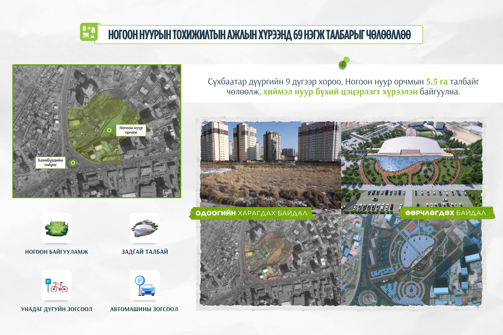 Ногоон нуур орчимд цэцэрлэгт хүрээлэн байгуулах ажлын хүрээнд 69 нэгж талбарыг чөлөөлжээ