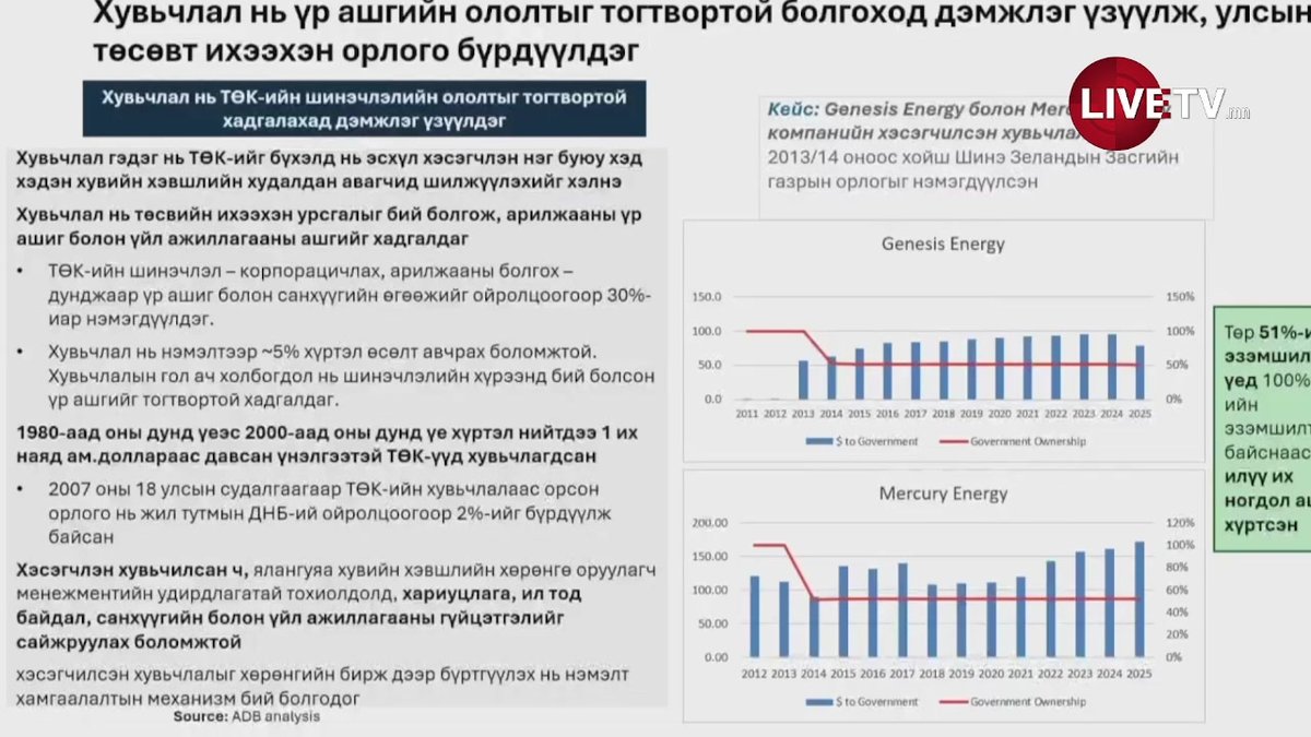 🔴Төрийн болон орон нутгийн өмчит компанийн бүтээмж, ил тод байдал, засаглалыг сайжруулах тухай хуулийн төслийн хэлэлцүүлэг