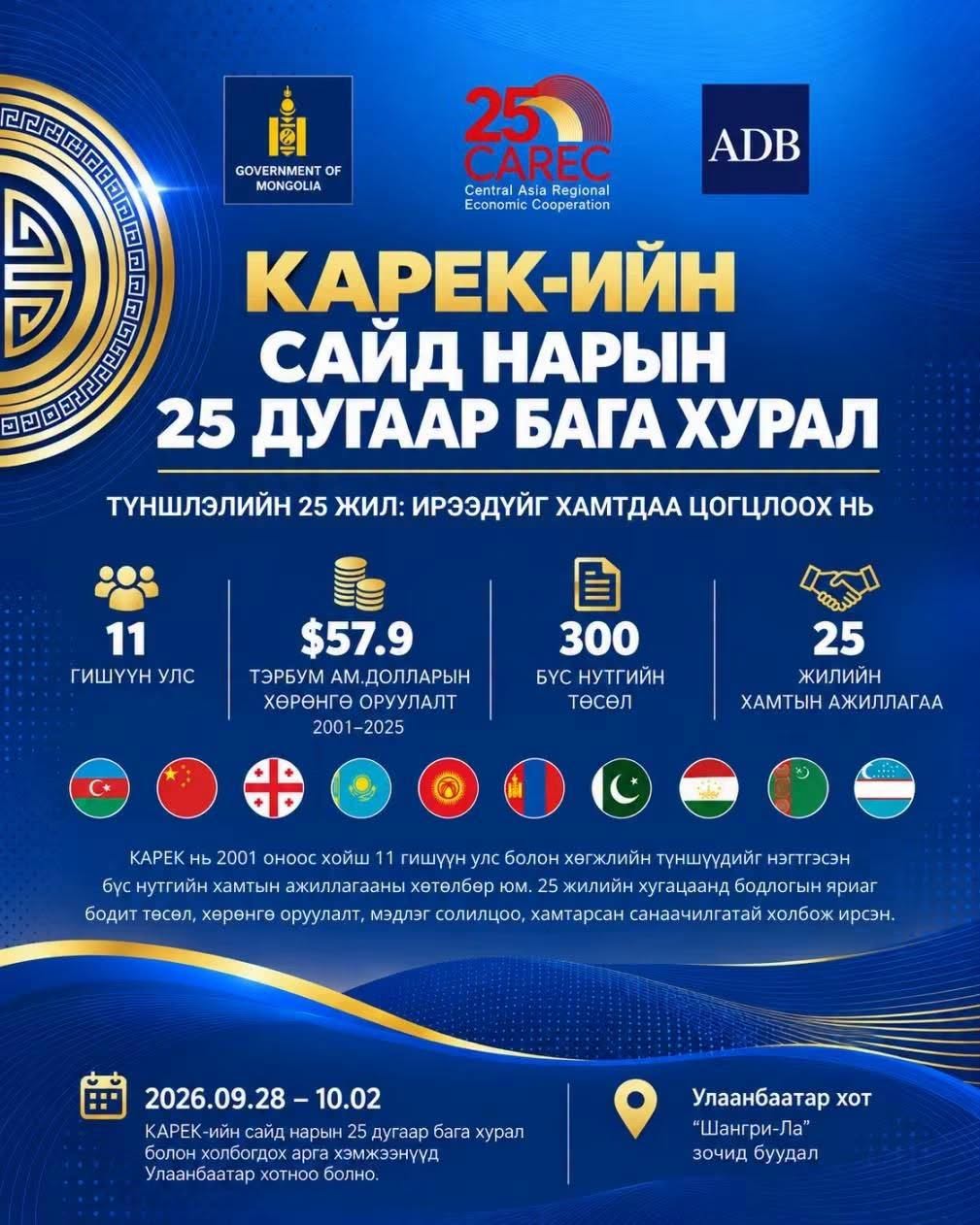 Төв Азийн бүс нутгийн эдийн засгийн хамтын ажиллагааны хөтөлбөрийн сайд нарын 25 дугаар бага хурал өнөөдөр эхэлнэ