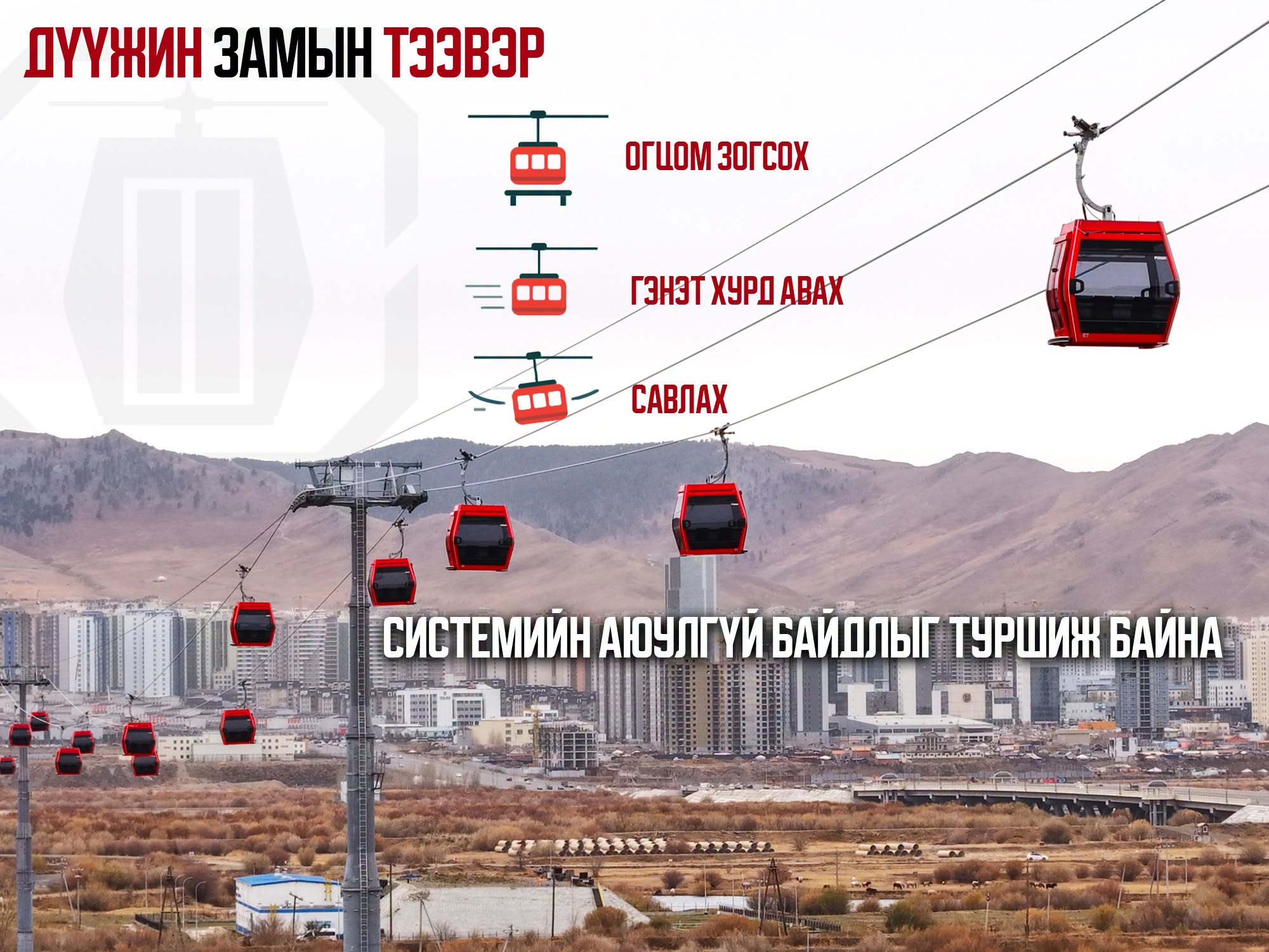 Дүүжин замын тээвэр: Гэнэт хурд авах, огцом зогсох, савлах зэргээр системийн аюулгүй байдлын туршилт үргэлжилж байна