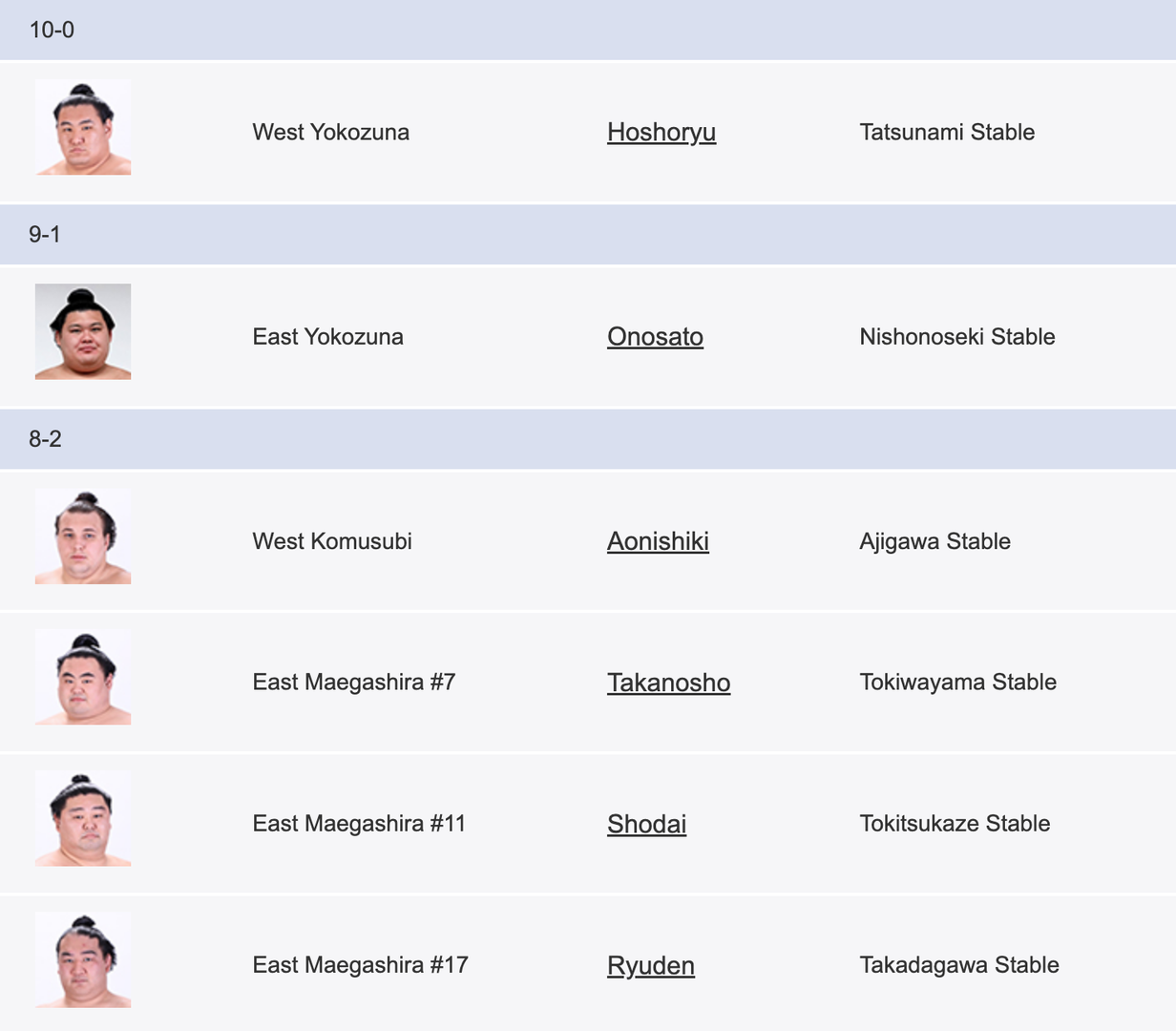 Башёг тэргүүлэгчид /2025.9.23/