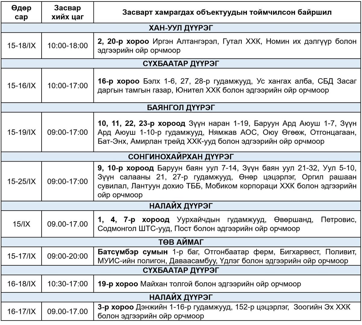 e7d220610453450e8bd4e0f88a042d72