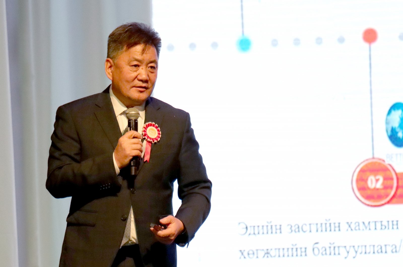 3d98938b240d49db874b567c63f10098