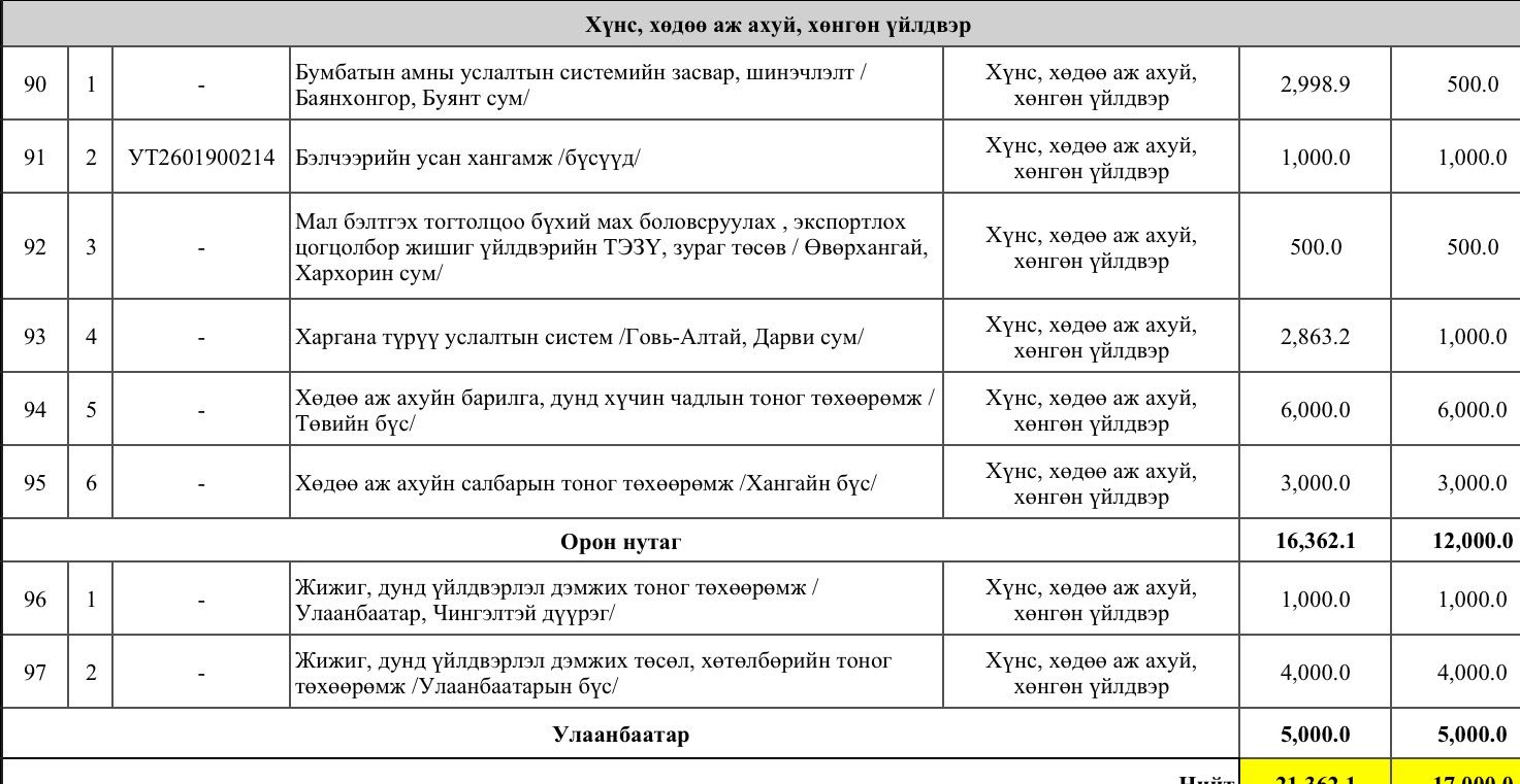 b7f8527844c94efebc90c2a5a2bd7069