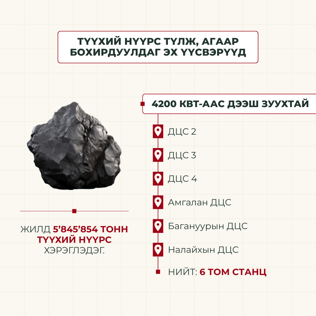 44cff9e4050248708c8bb388b280da71