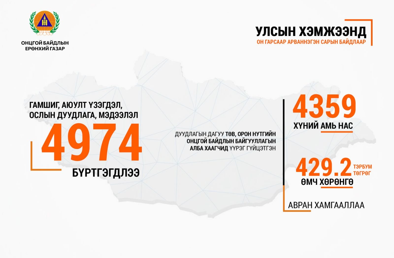 f091fb239fee481c933fd426dc5eb26c