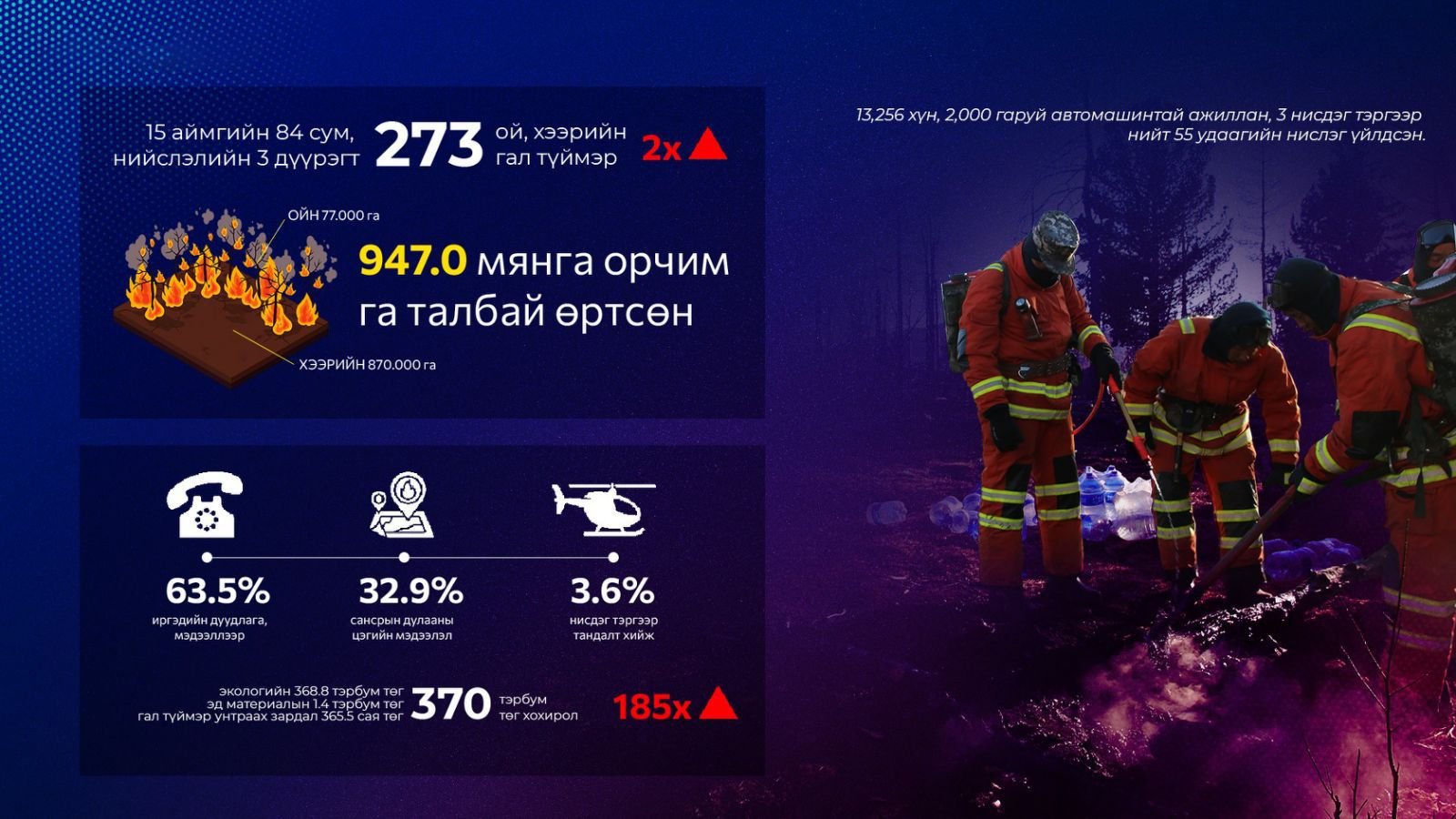 66c2881469bc491c999a8563a2e884c9