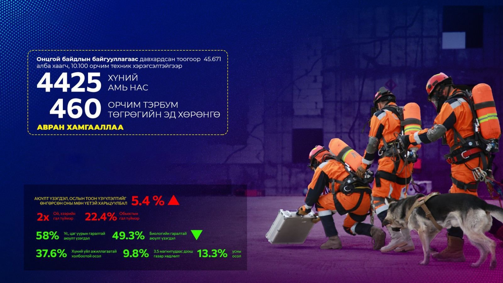 954e54b1dc7a4266be413aa165db4e95