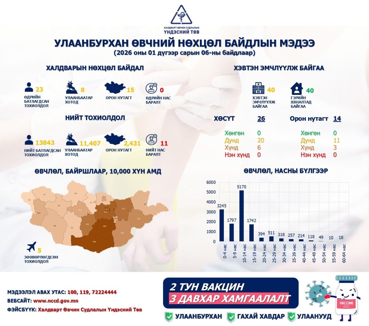 bbfc978981954303ae8c35e694daf8a2