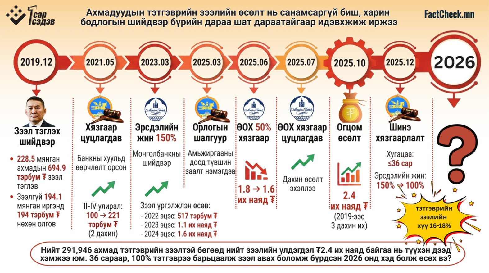 826a0a65f9cd4fc885c8732f4a677c47