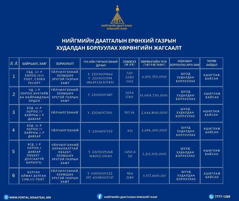 b8c4b64289e44fe686c071db78937ea7