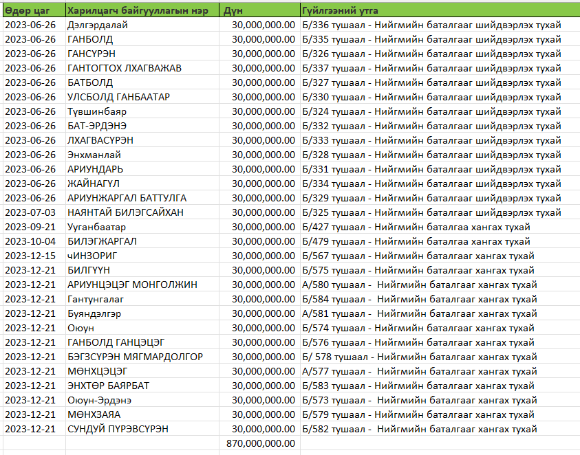 6c74f25f8bb54b6799a470a96467c4cd