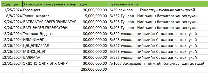 865e48cb11624ed6bb615f6883d622b1