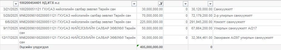 20e6de3f9ed74541af7de5202a45e400