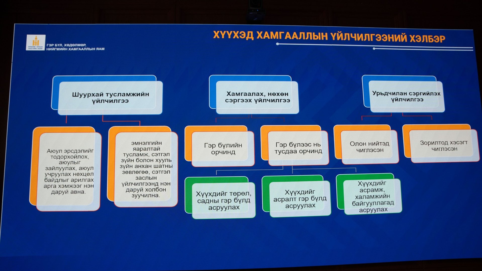 47b55f7f625a4b9f83c310f288f4b578