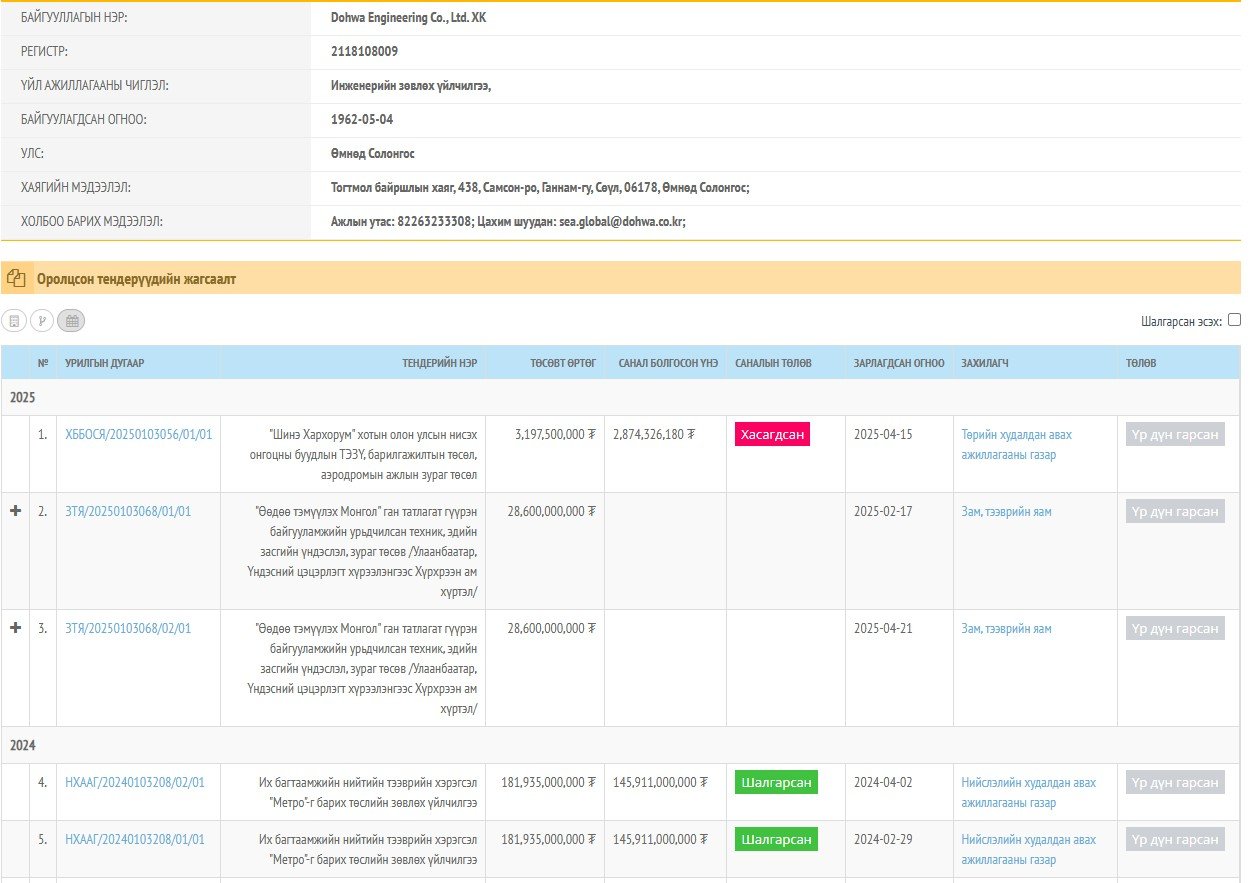 60e8670d21b44afe859454d241c08ba7