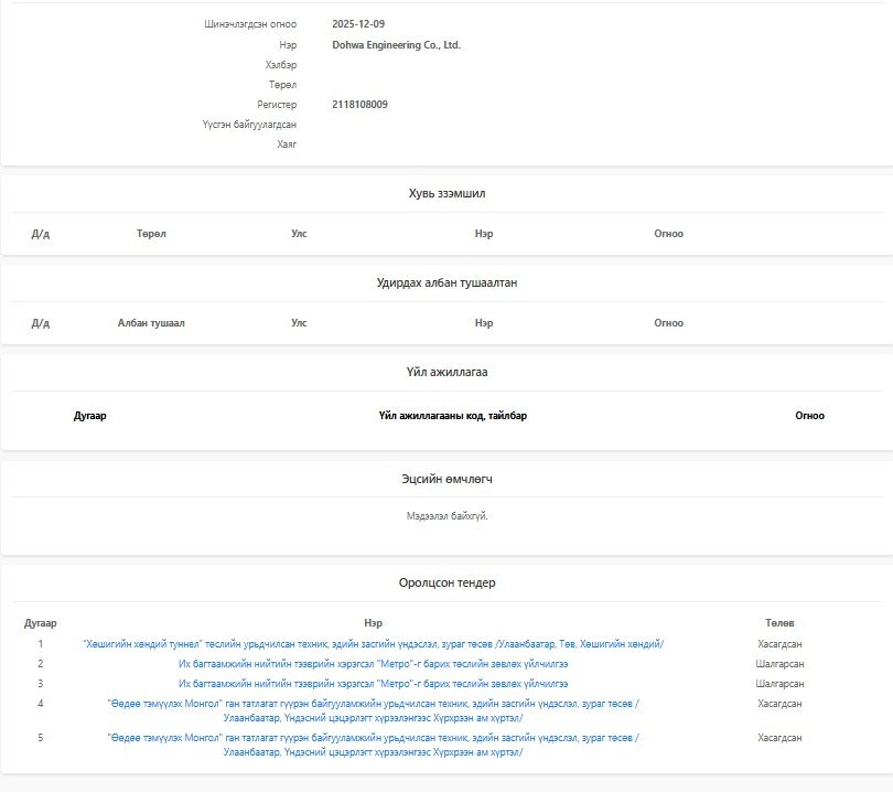 83dfe28899f14b39b5f6994080b1ed78