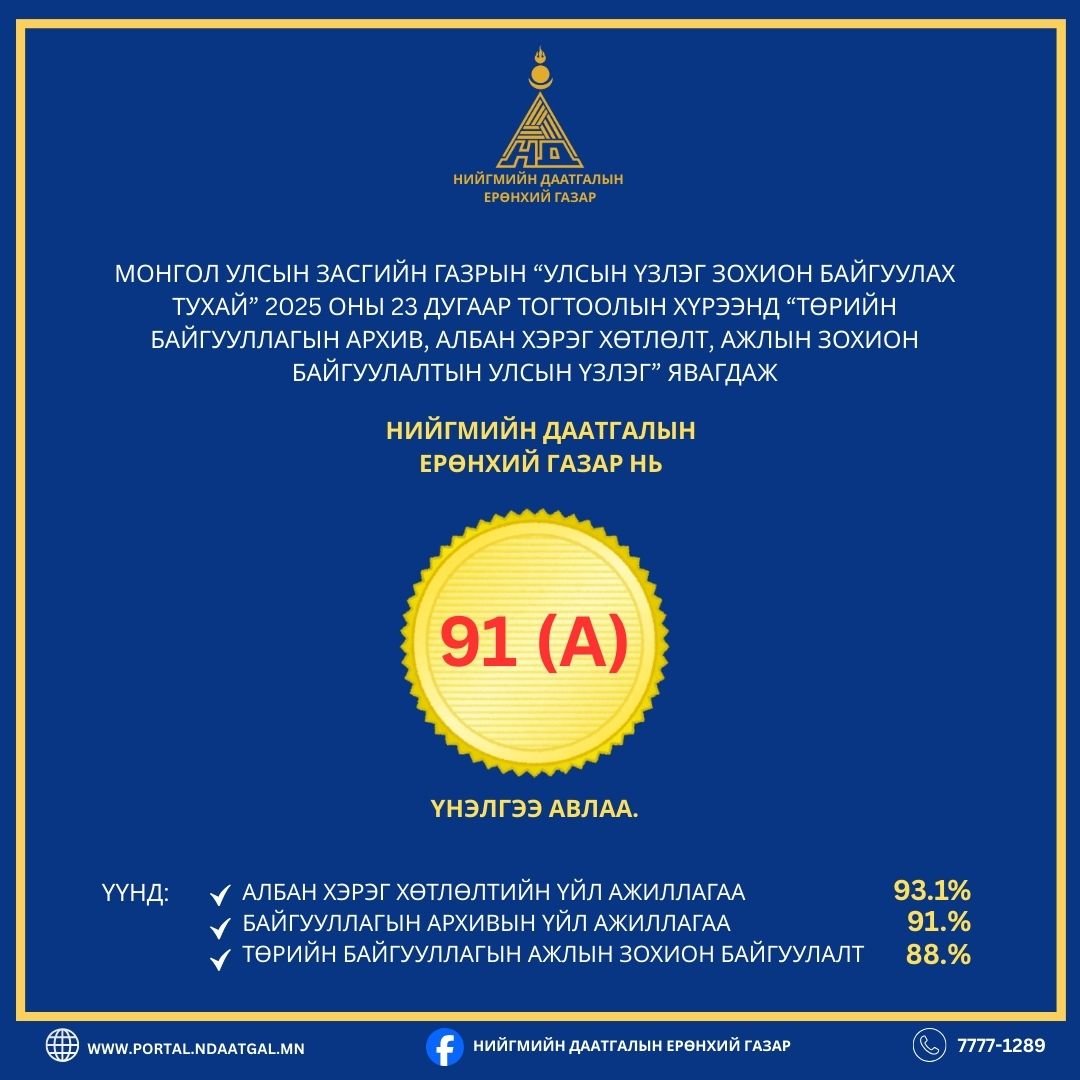 854c66976264435bbdce2712c8cef138