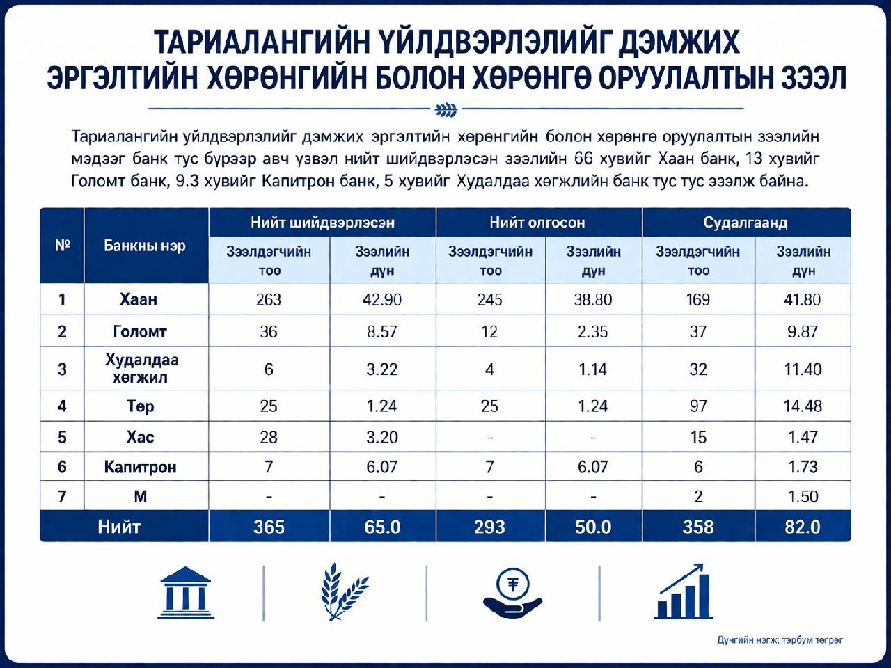 b1a01d9a4f124c5c80cd1875f9567215